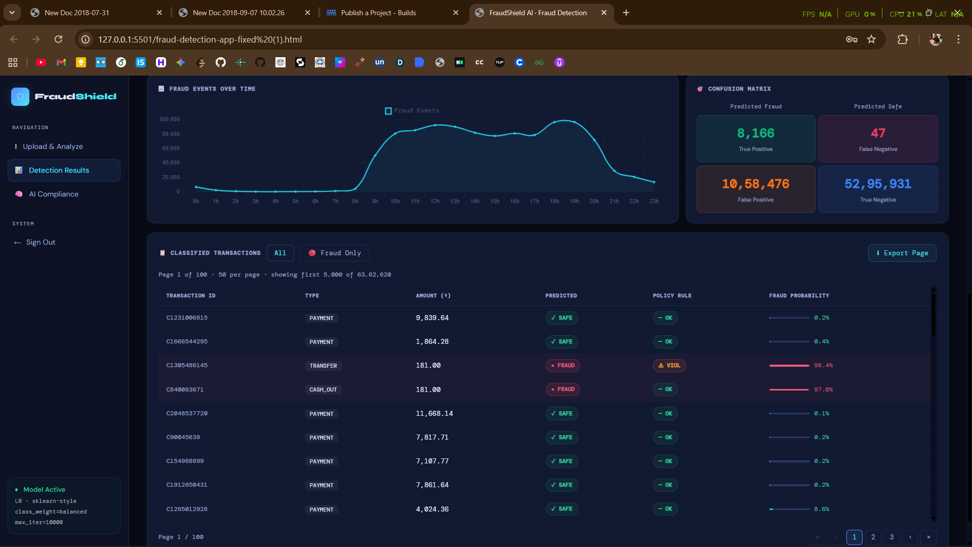 Fraud Detection AI