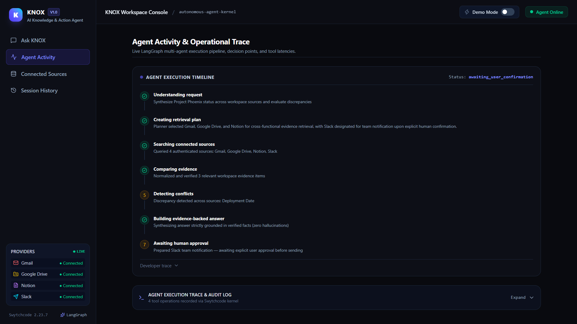 KNOX – Your Autonomous AI Knowledge Worker KNOX – Your Autonomous AI Knowledge Worker