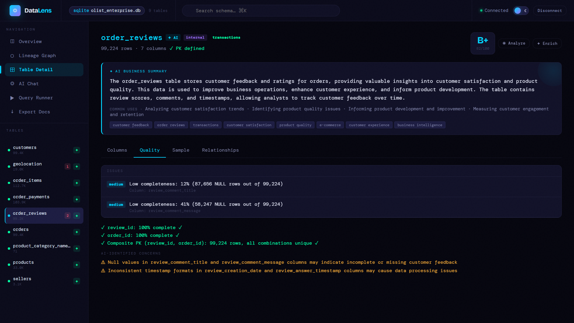DataLens — Intelligent Data Dictionary Agent