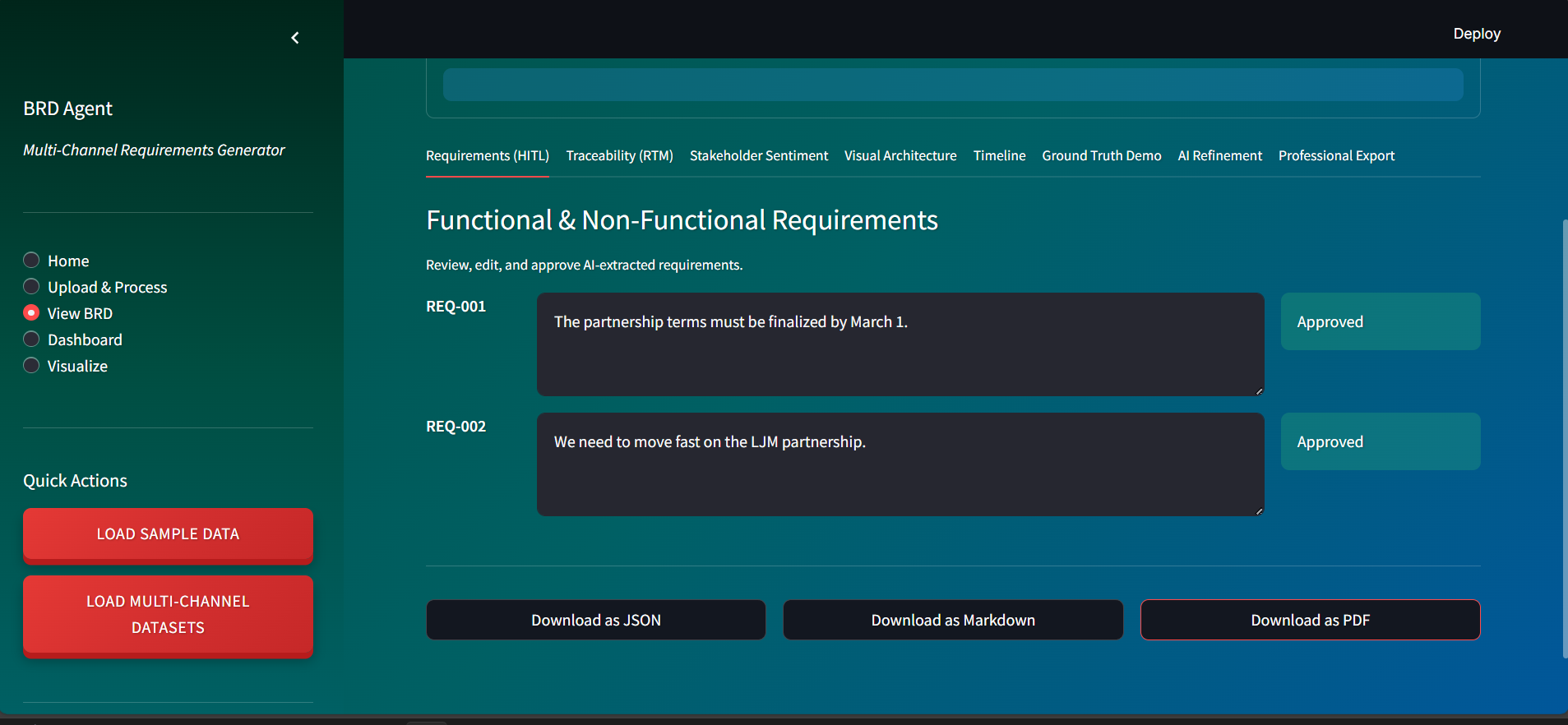 Enterprise Multi-Channel Requirements Synthesizer