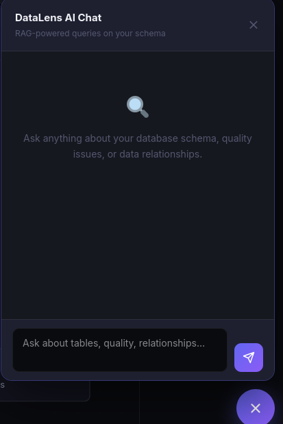 DataLens