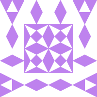 choudharyankitgait