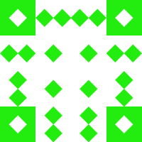chunnuprasad1128
