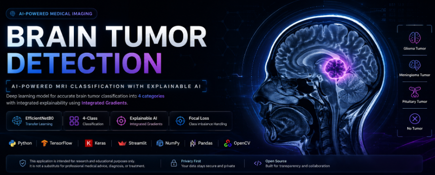 🧠 Brain Tumor Detection AI 🧠 Brain Tumor Detection AI