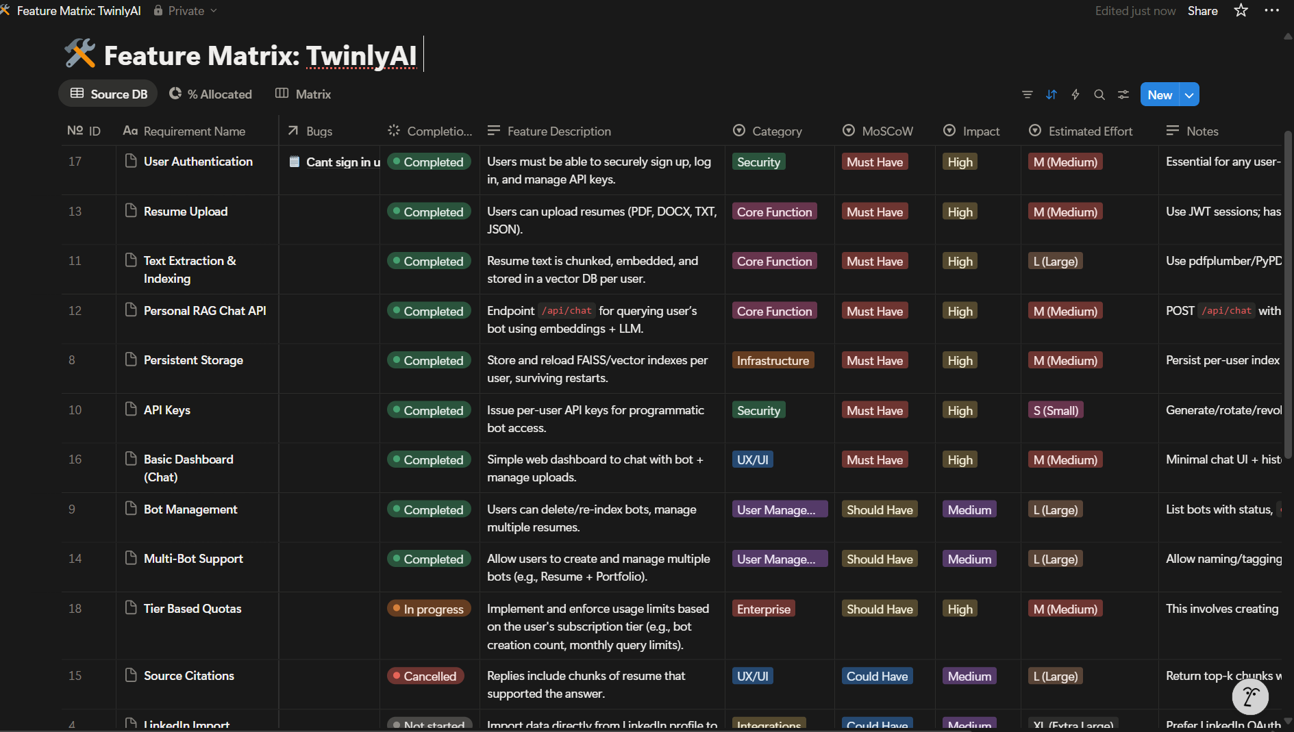 TwinlyAI - AI powered Resume leveraging tool