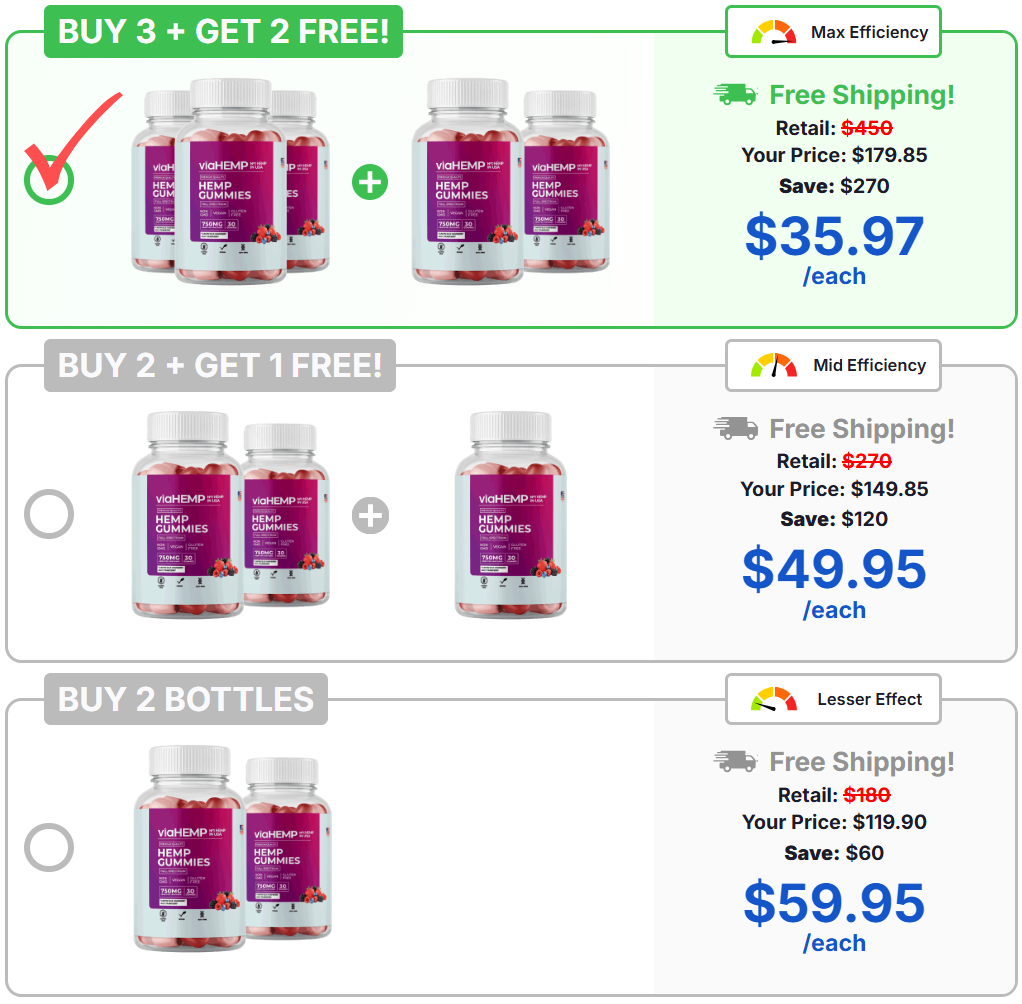 Via HEMP Gummies USA Buying Guide: Reviews, Ingredients, Benefits, Price & Results Via HEMP Gummies USA Buying Guide: Reviews, Ingredients, Benefits, Price & Results
