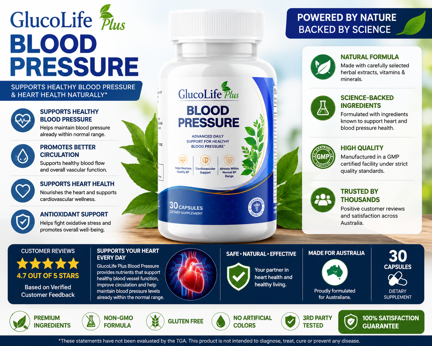 GlucoLife+ Blood Pressure: Is This Daily Formula Right for You? (AU) GlucoLife+ Blood Pressure: Is This Daily Formula Right for You? (AU)