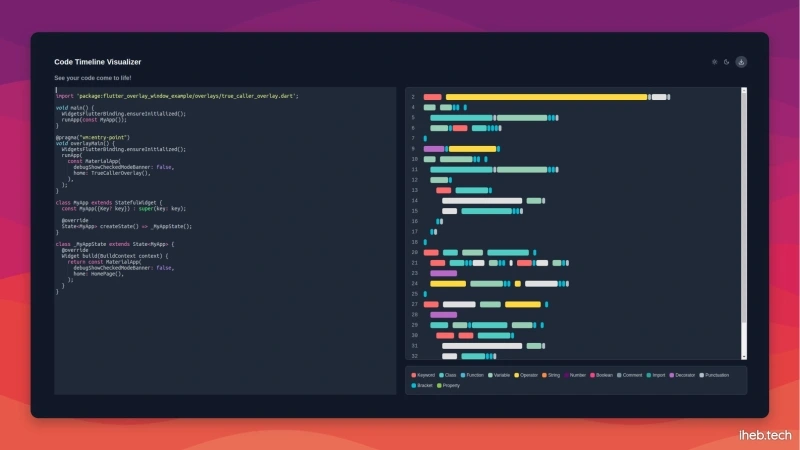 Top 10 Platform Engineering Tools in 2024