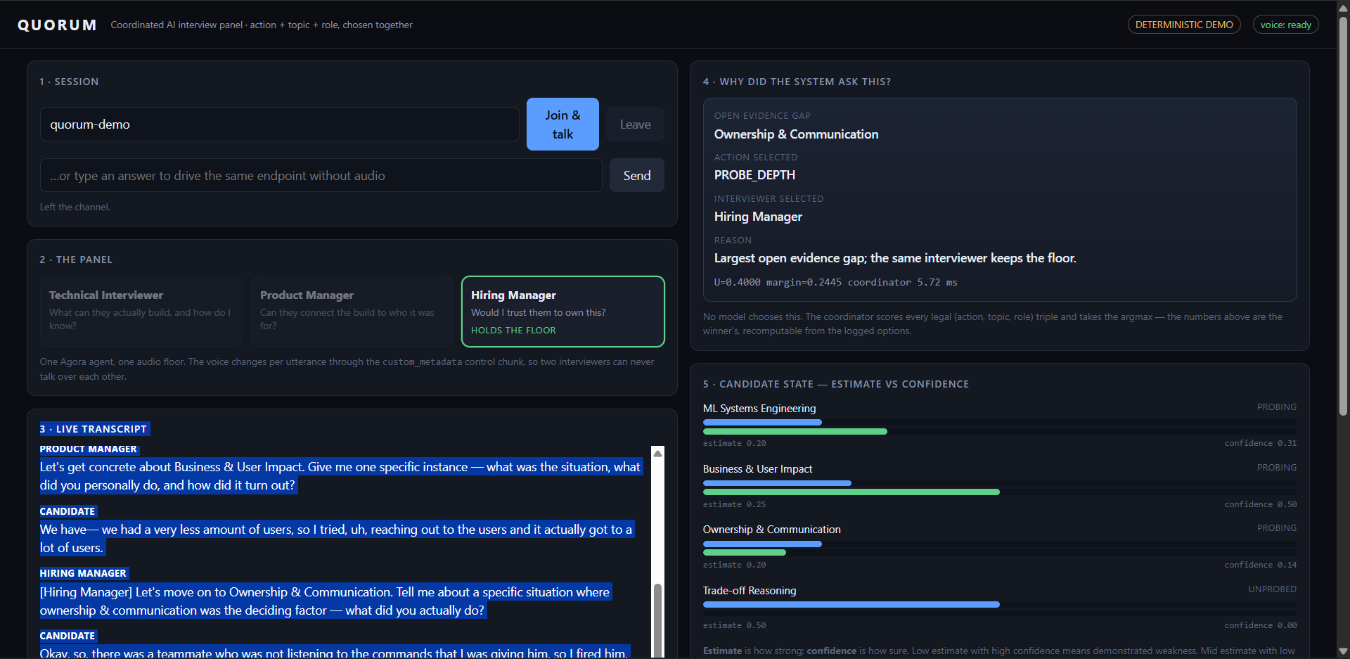 QUORUM — Coordinated AI Interview Panel QUORUM — Coordinated AI Interview Panel