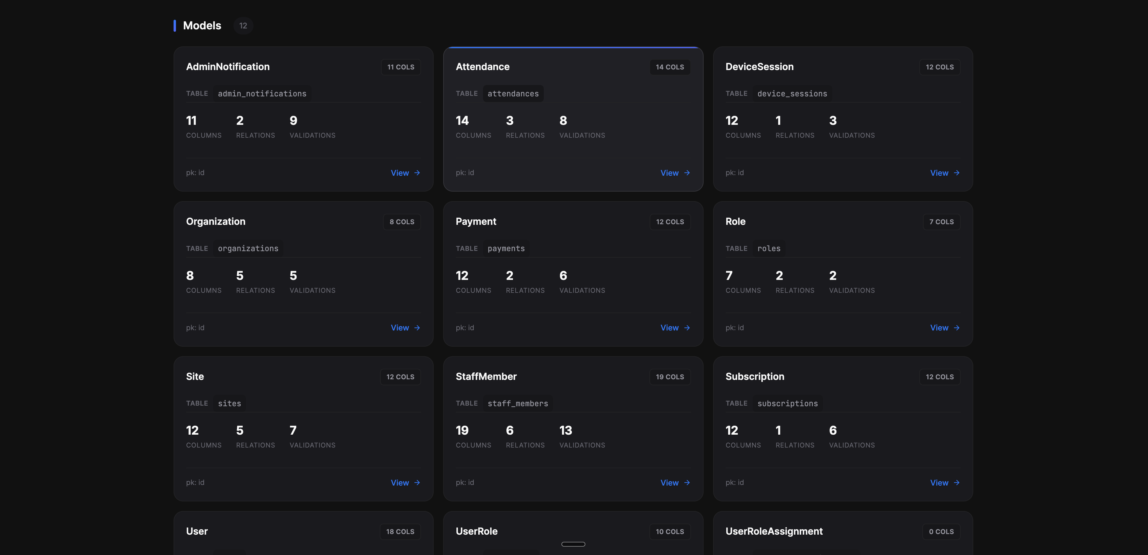 RailsMap – Interactive API Documentation for Ruby on Rails
