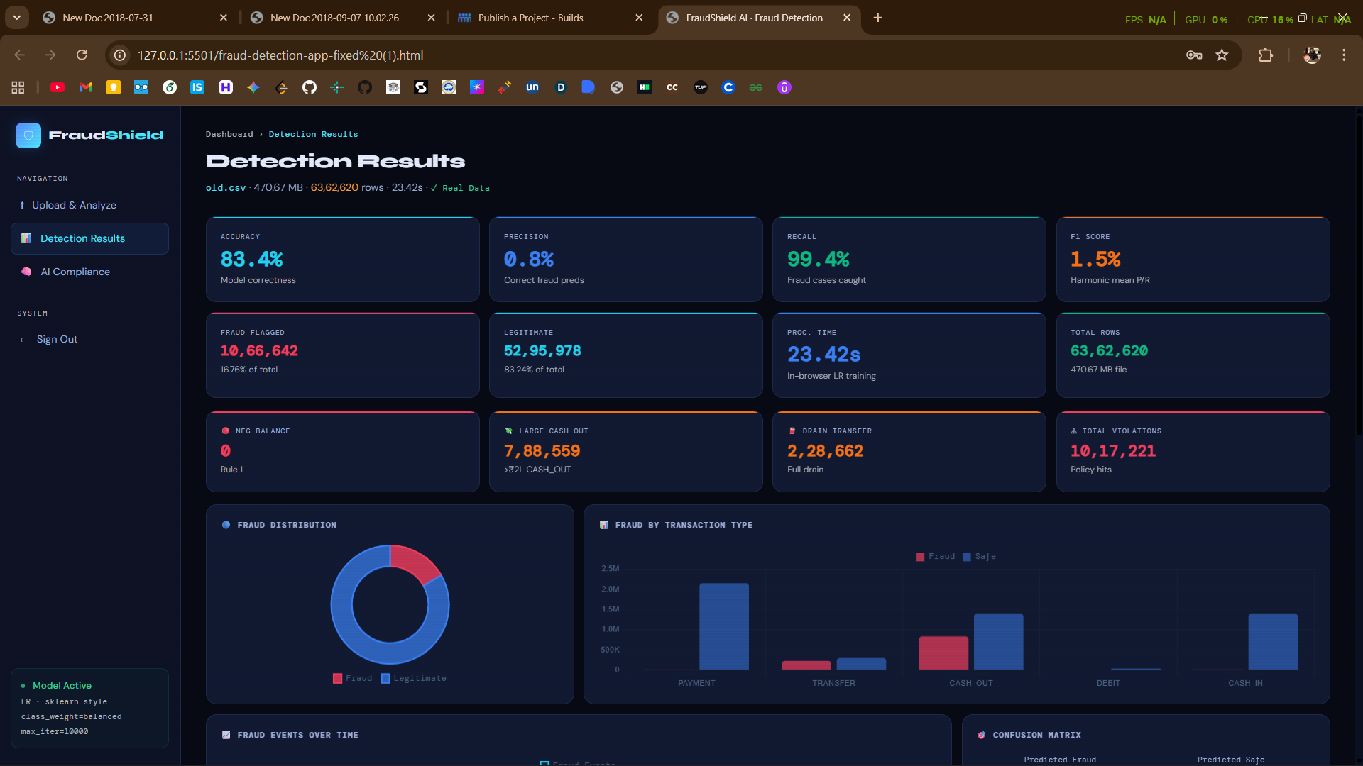 Fraud Detection AI