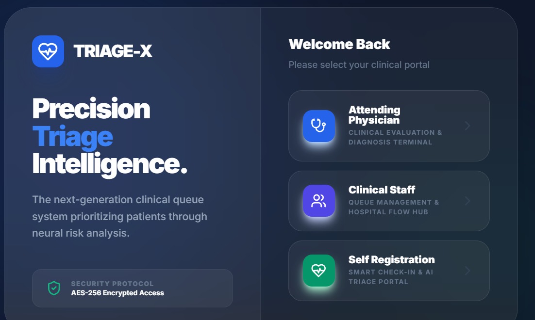 TRIAGE-X