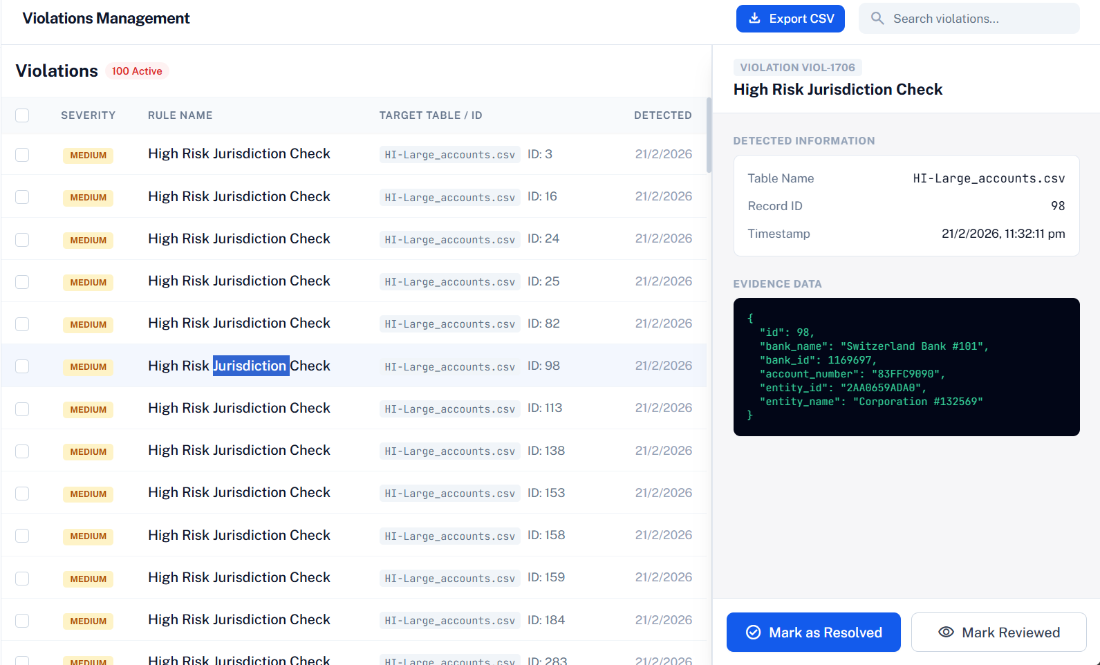 COMPILANCE MONITORING SYSTEM