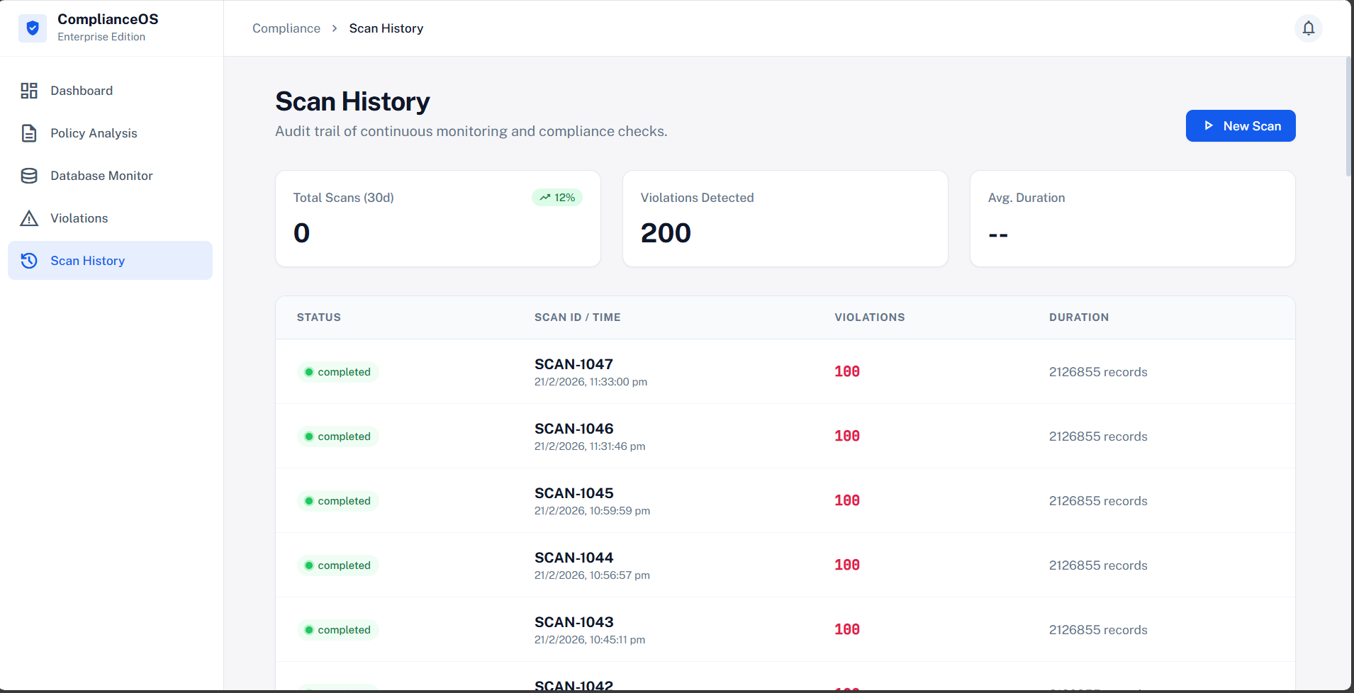 COMPILANCE MONITORING SYSTEM