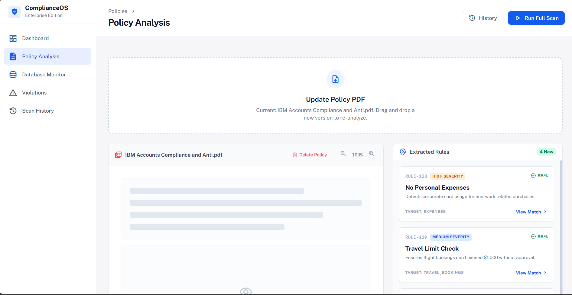 COMPILANCE MONITORING SYSTEM