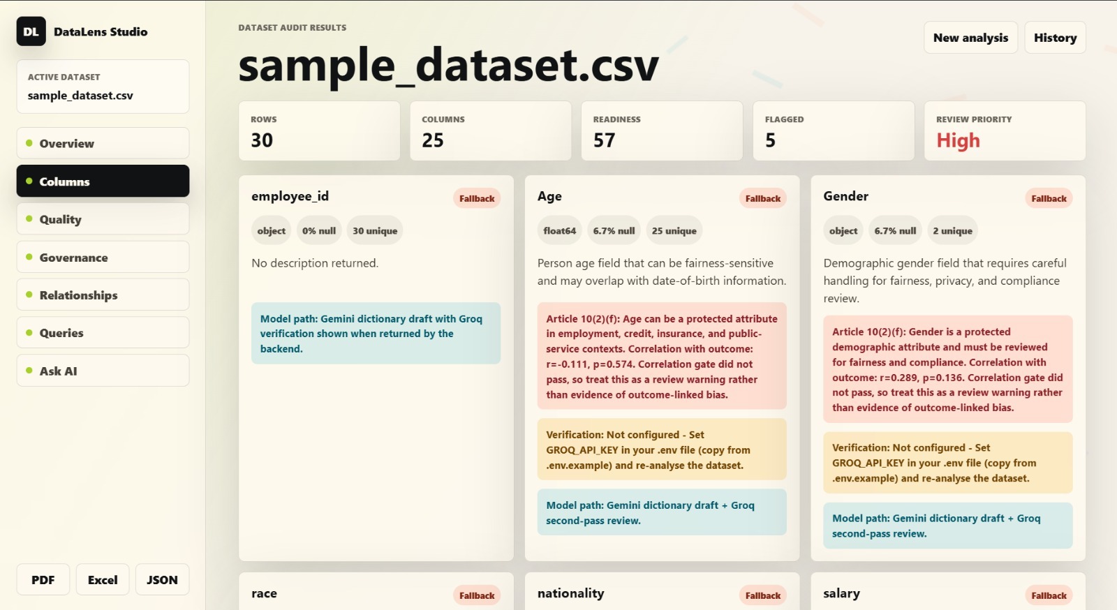 DataLens DataLens