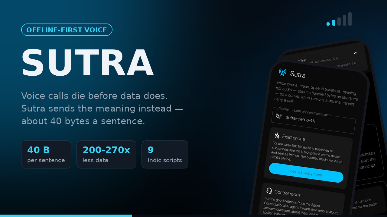 Sutra - Sending Meaning, Not Audio, When Networks Fail