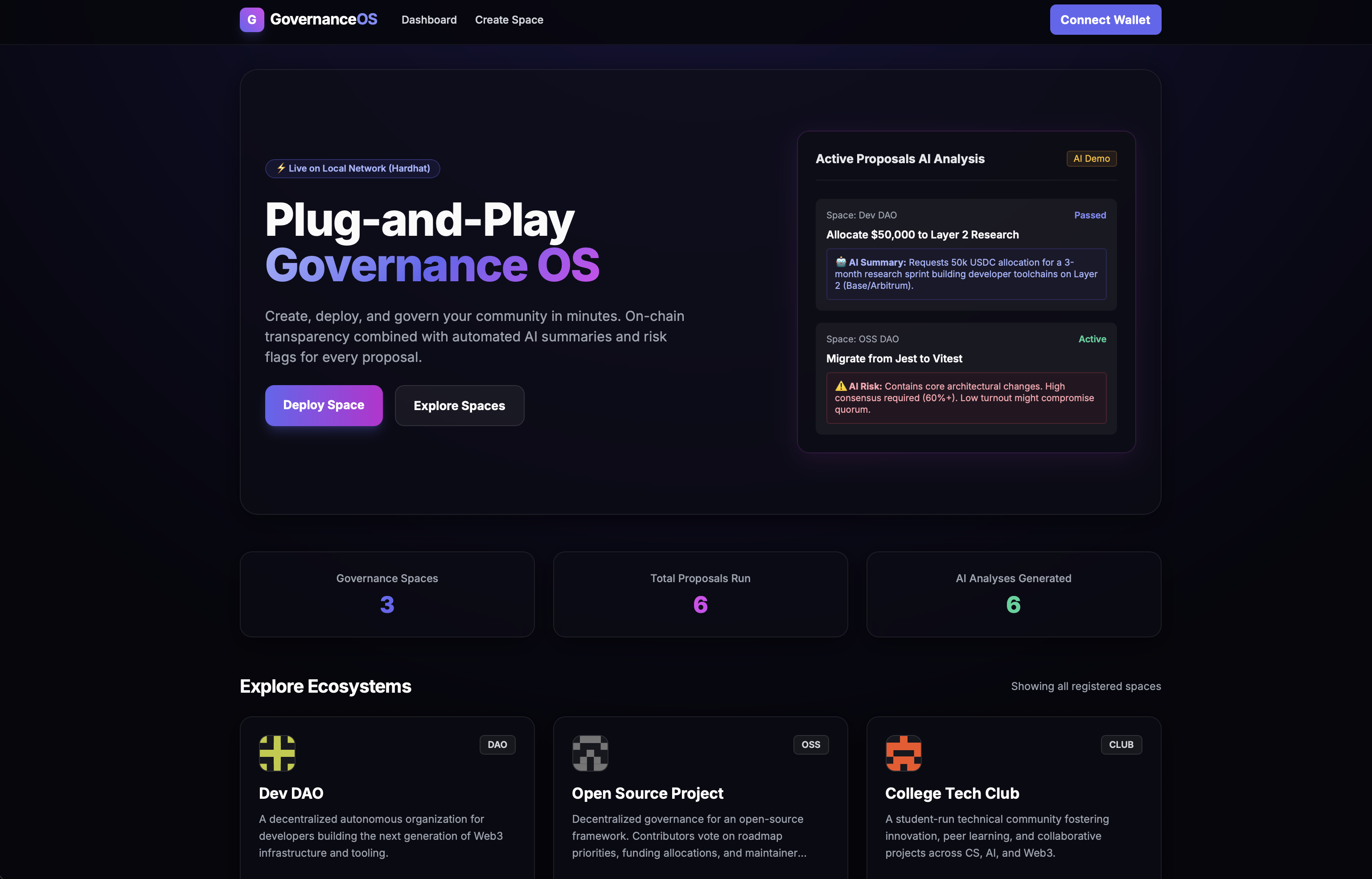 Governance OS Governance OS