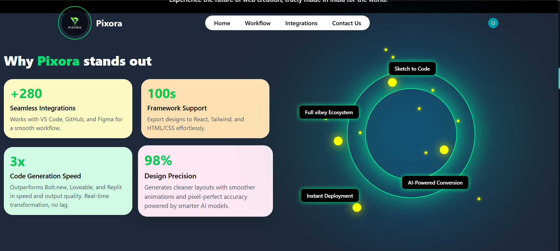 Pixora - India's First Full vibe coding platform