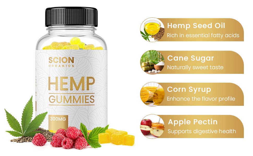 Scion Organics CBD Gummies Reviews! Shocking Benefits! Do Really (legit or Scam)?