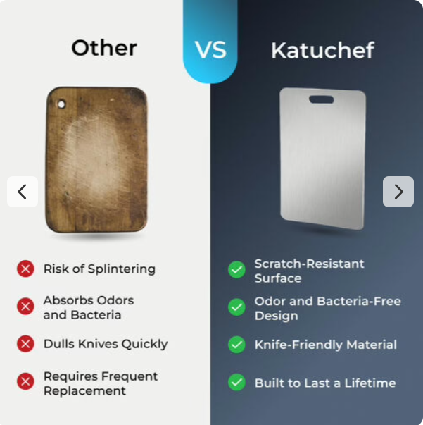 KatuChef Titanium Cutting Board Review: Is It Worth The Hype?