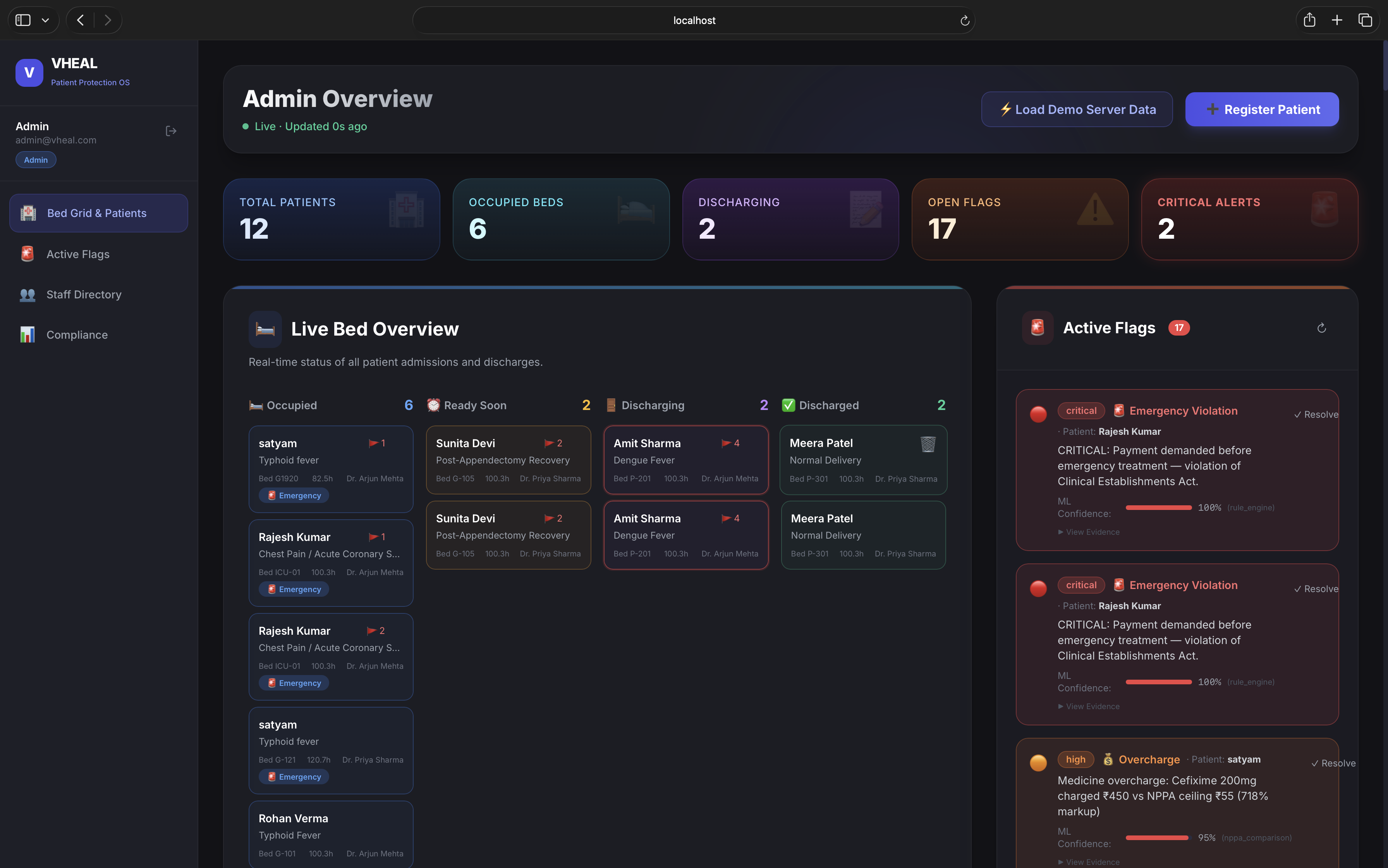 VHEAL AI – Smart Hospital Management System with AI Automation