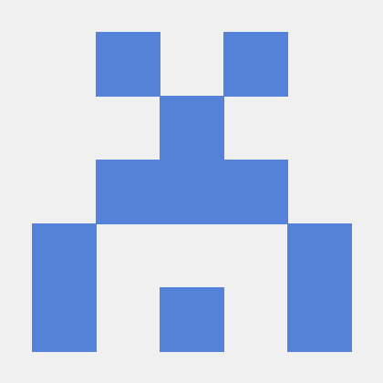 piyush9625 - Overview
