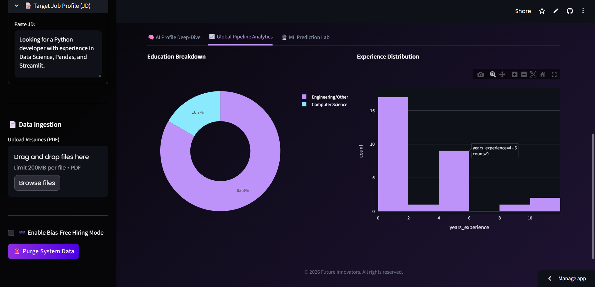 NEXUS The Future of AI-Powered Talent Acquisition.