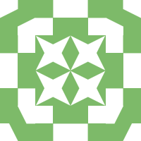 ishikasoni965