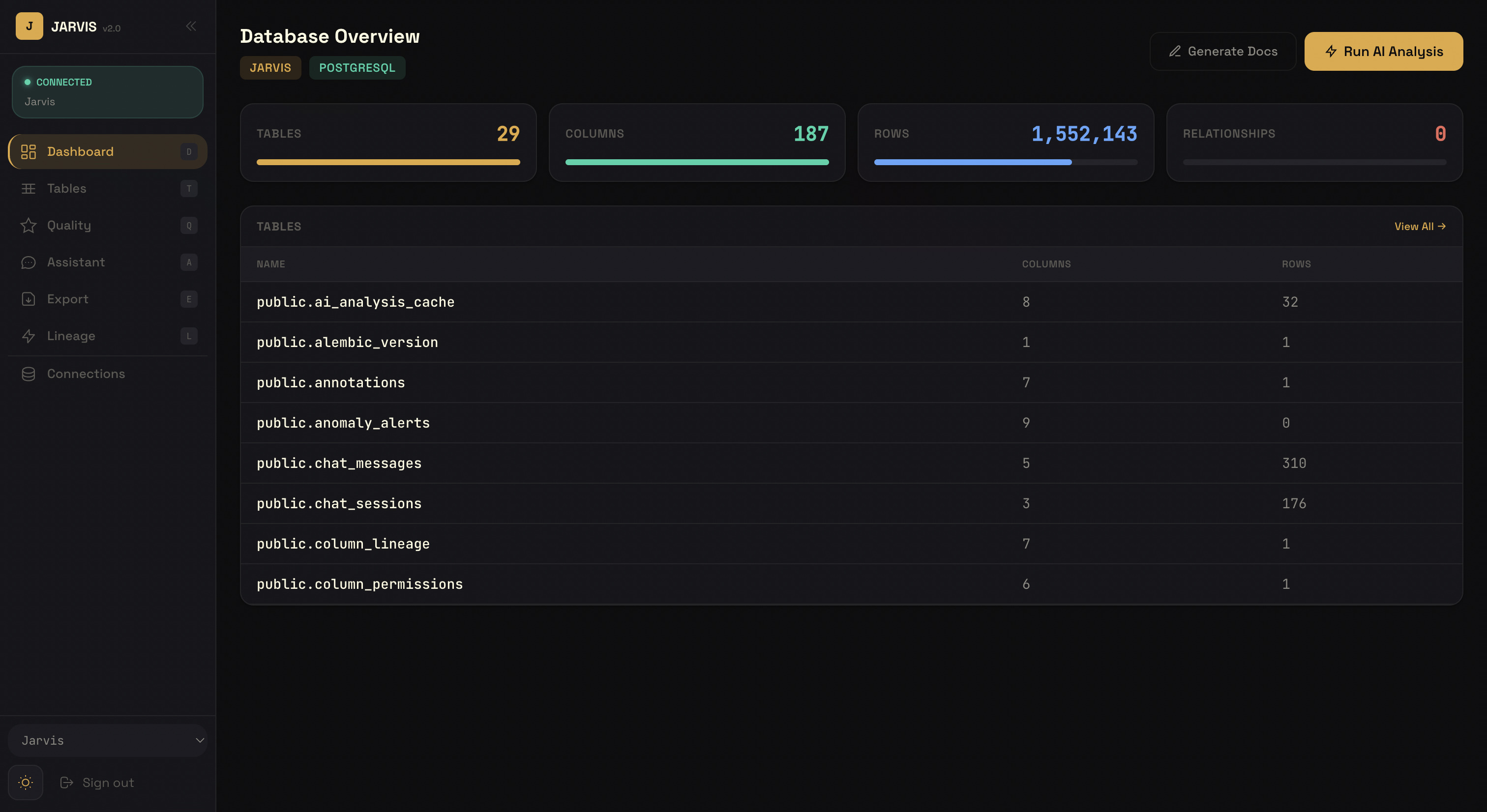 Intelligent Data Dictionary – AI-Powered Multi-Database Discovery Platform