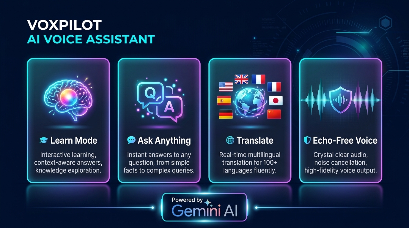 VoxPilot AI — Multilingual Autonomous Conversational Voice Copilot VoxPilot AI — Multilingual Autonomous Conversational Voice Copilot