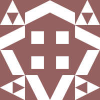 reshika922