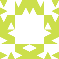 gicoadi