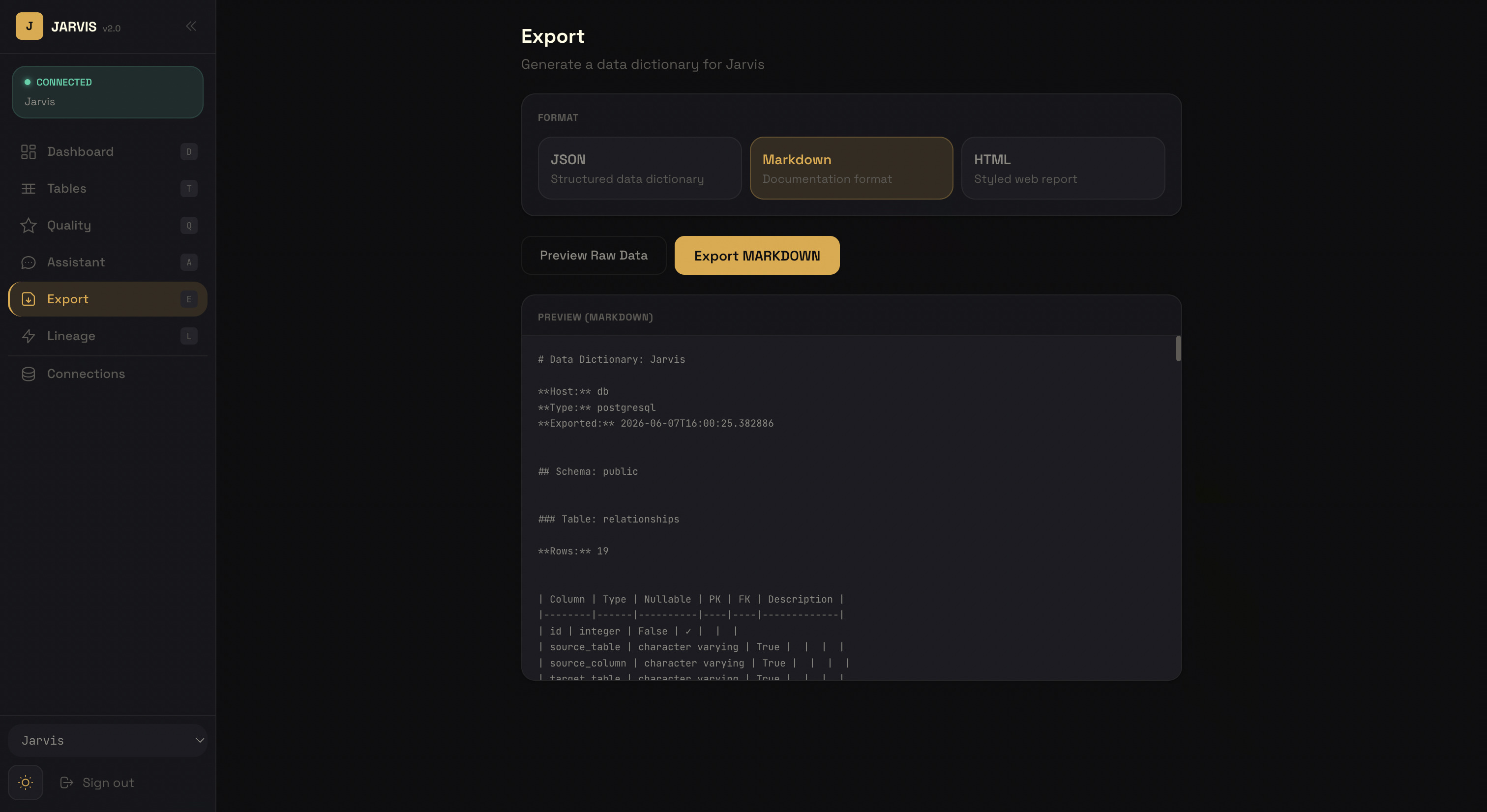 Intelligent Data Dictionary – AI-Powered Multi-Database Discovery Platform