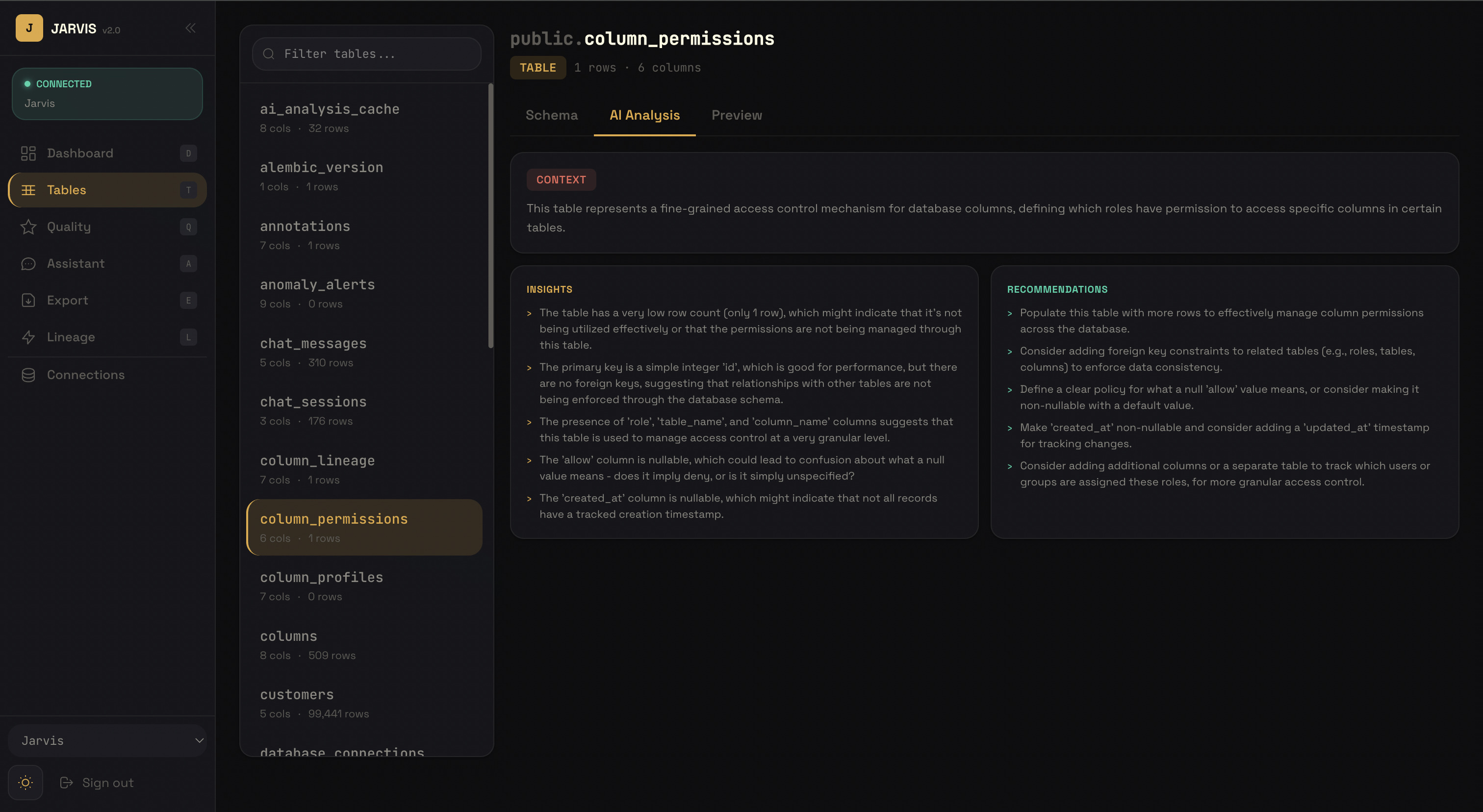 Intelligent Data Dictionary – AI-Powered Multi-Database Discovery Platform