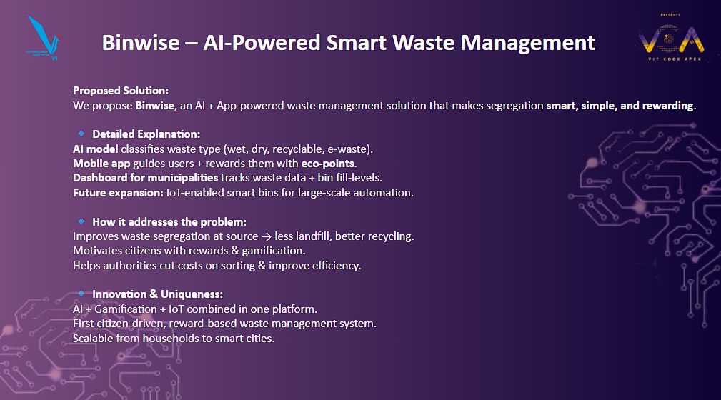 Binwise – AI-Powered Smart Waste Management 