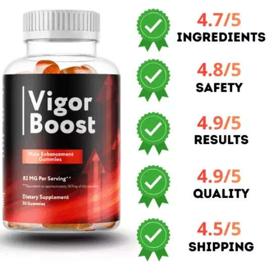 Vigor Boost Gummies™: After Using It Daily, Here’s My Honest Opinion