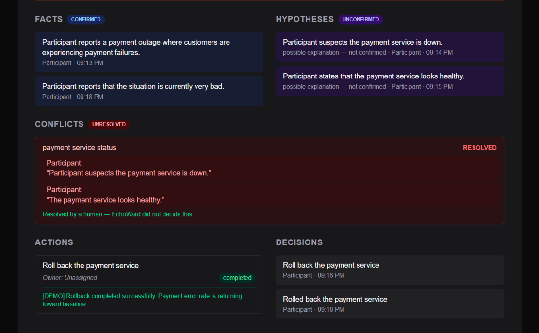 EchoWard — Voice-native AI Incident Commander EchoWard — Voice-native AI Incident Commander