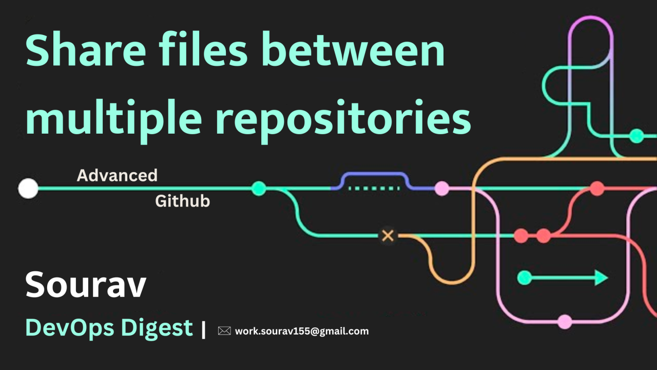 Share files between multiple repositories: Advanced Git