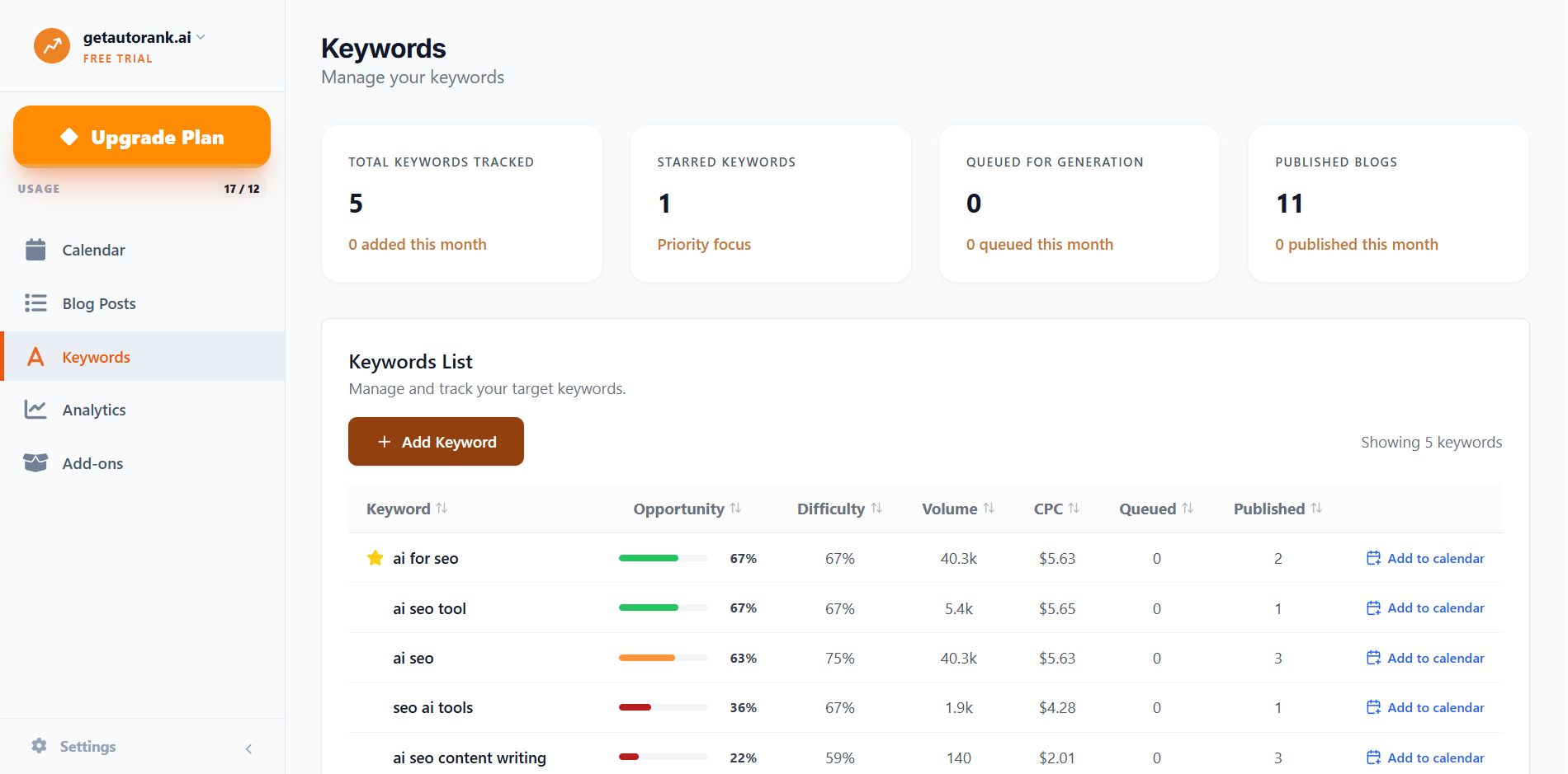 Autorank - Automated AI SEO Autorank - Automated AI SEO