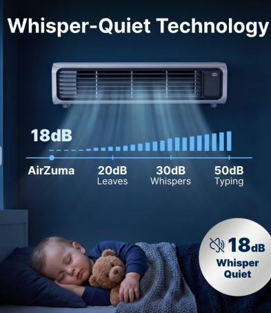 AirZuma Portable AC