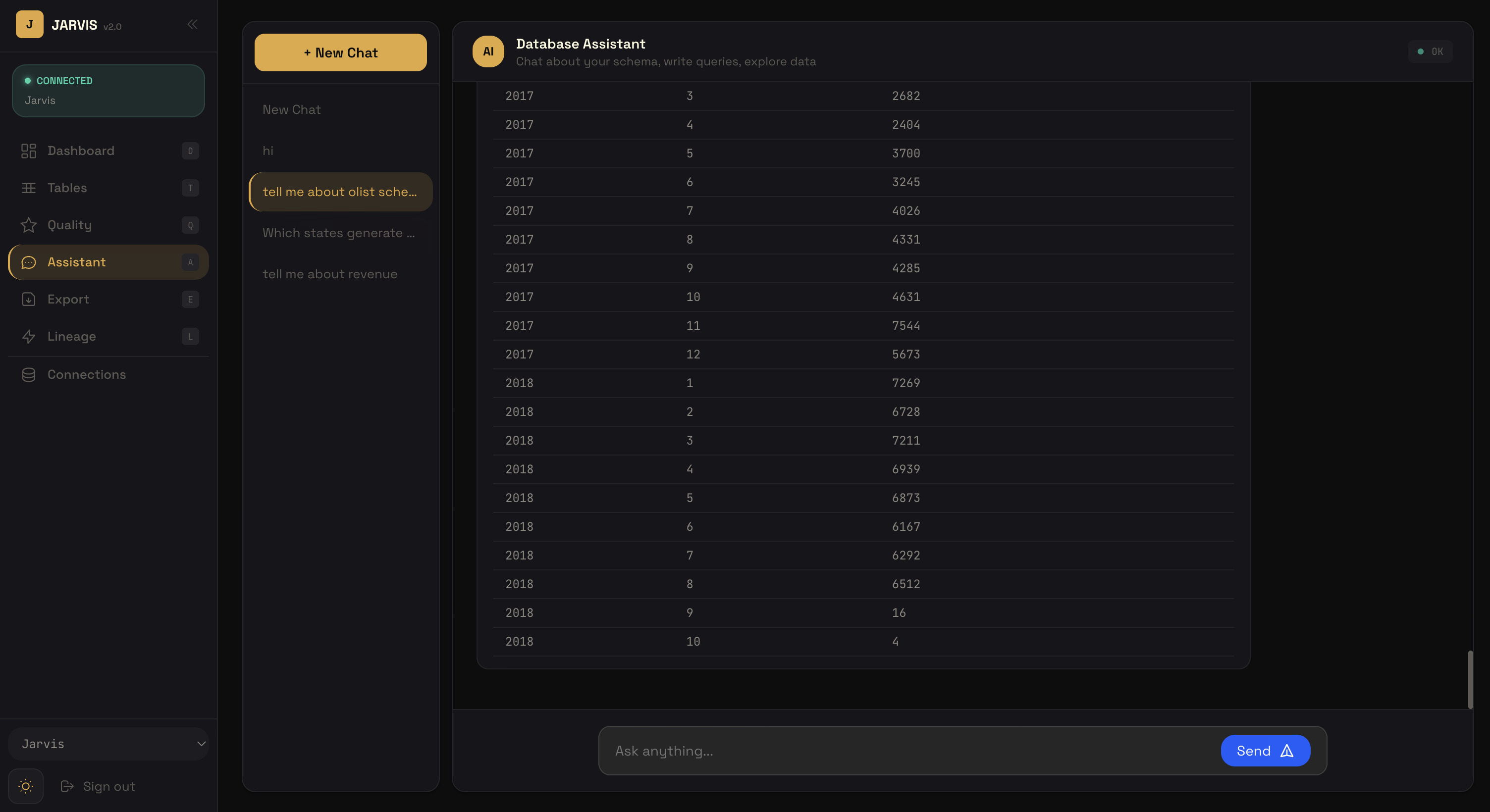 Intelligent Data Dictionary – AI-Powered Multi-Database Discovery Platform