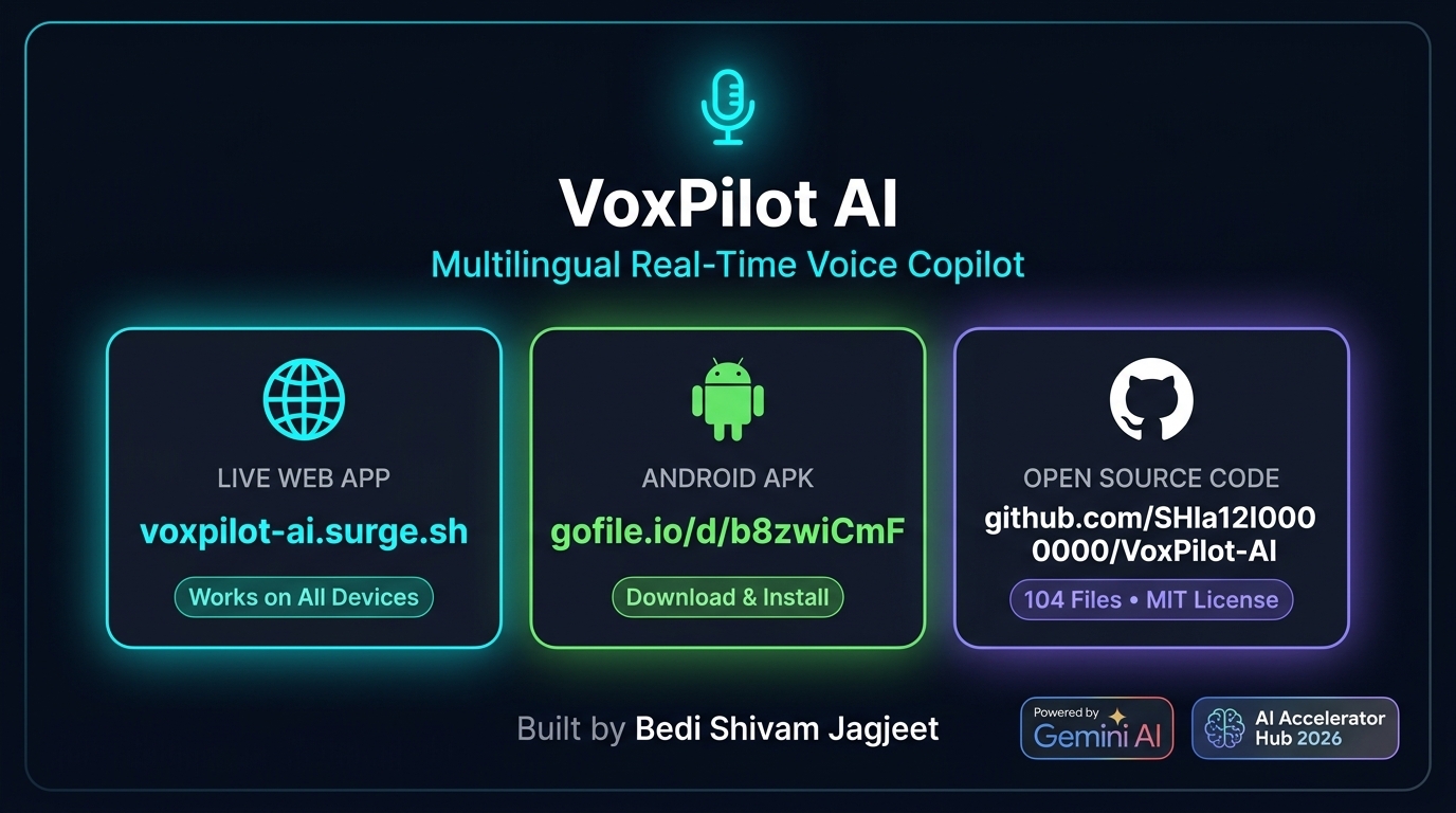 VoxPilot AI — Multilingual Autonomous Conversational Voice Copilot VoxPilot AI — Multilingual Autonomous Conversational Voice Copilot