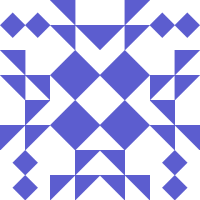 priyas0018314