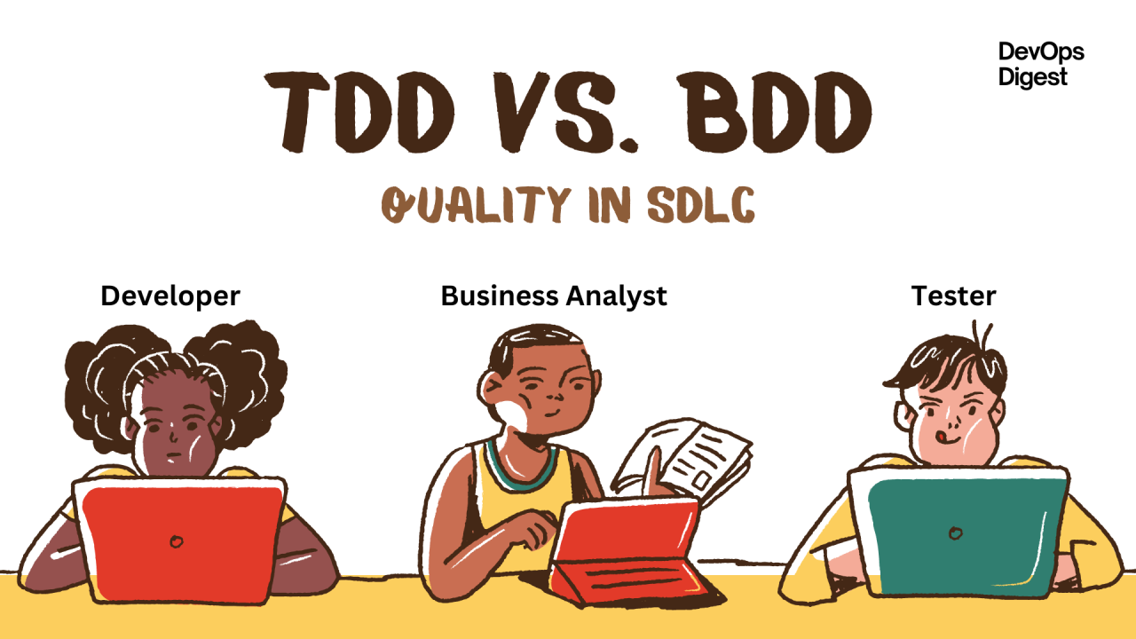 TDD vs.  BDD : Quality in SDLC