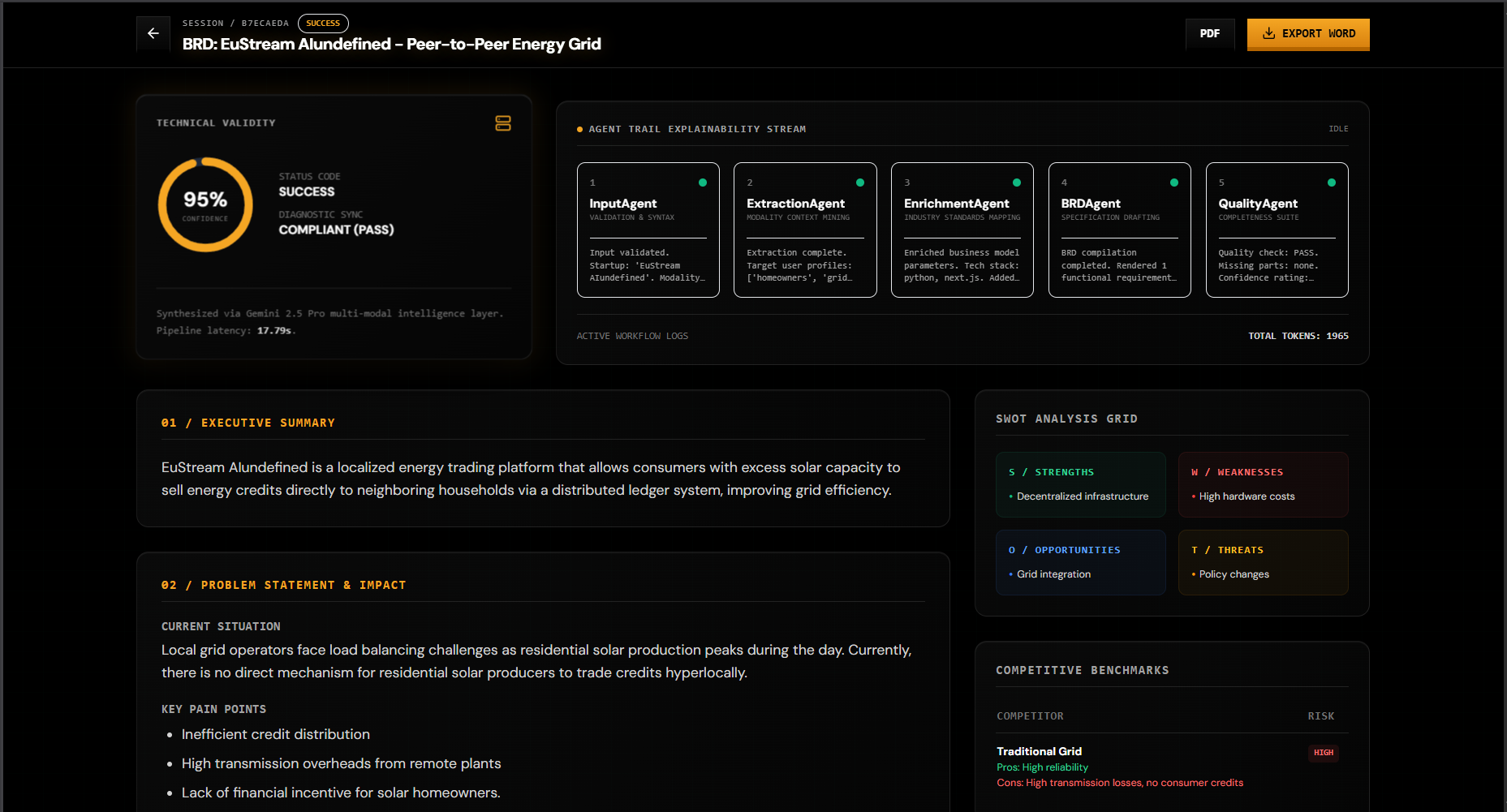 AutoResearch AI AutoResearch AI