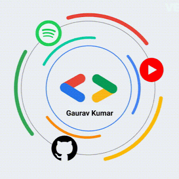 Gaurav Kumar