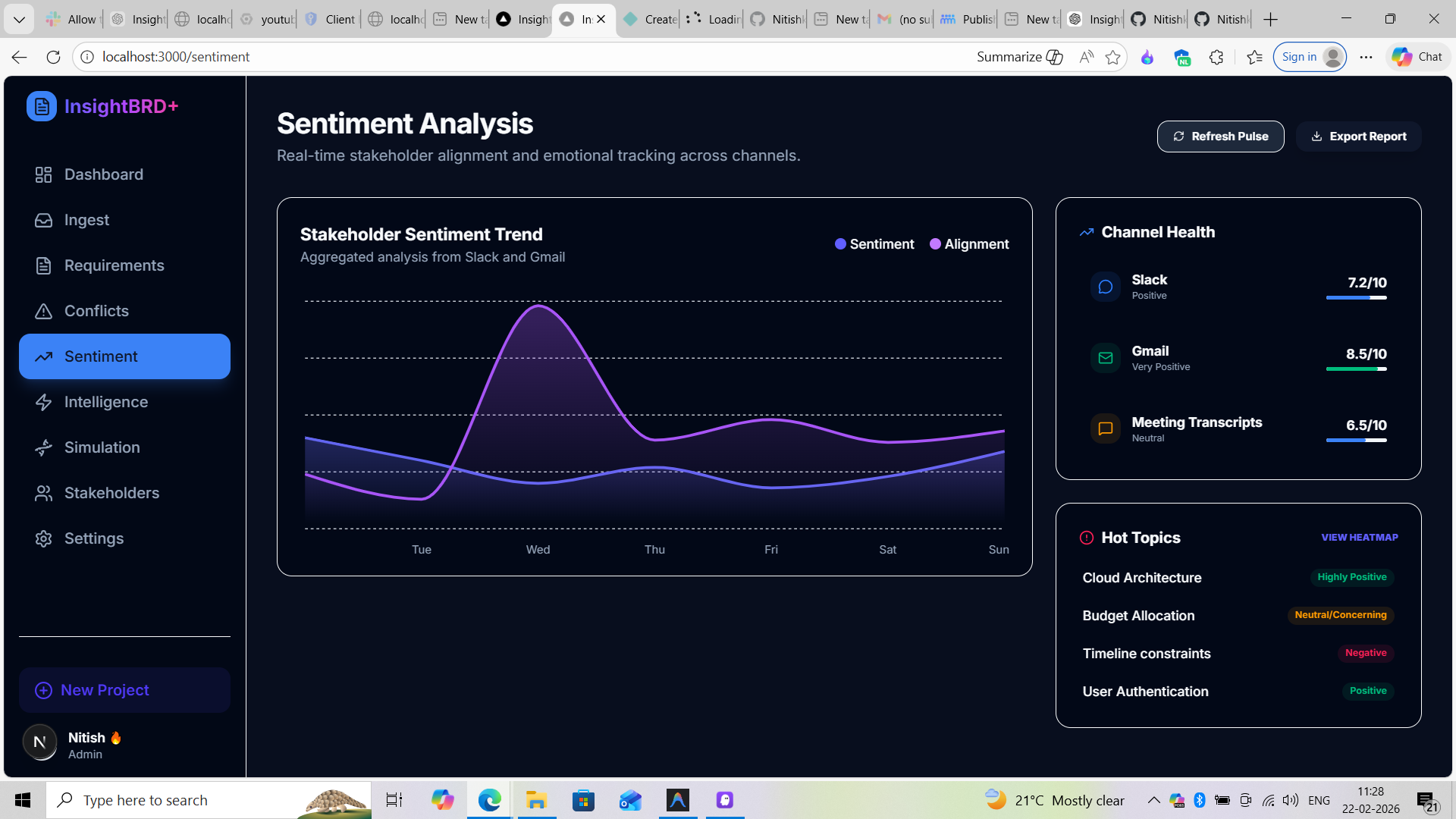 InsightBRD AI-Powered Business Requirement Intelligence Platform