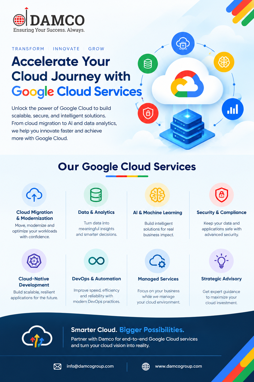 Google Cloud Services: Accelerate Innovation, Scale Smarter