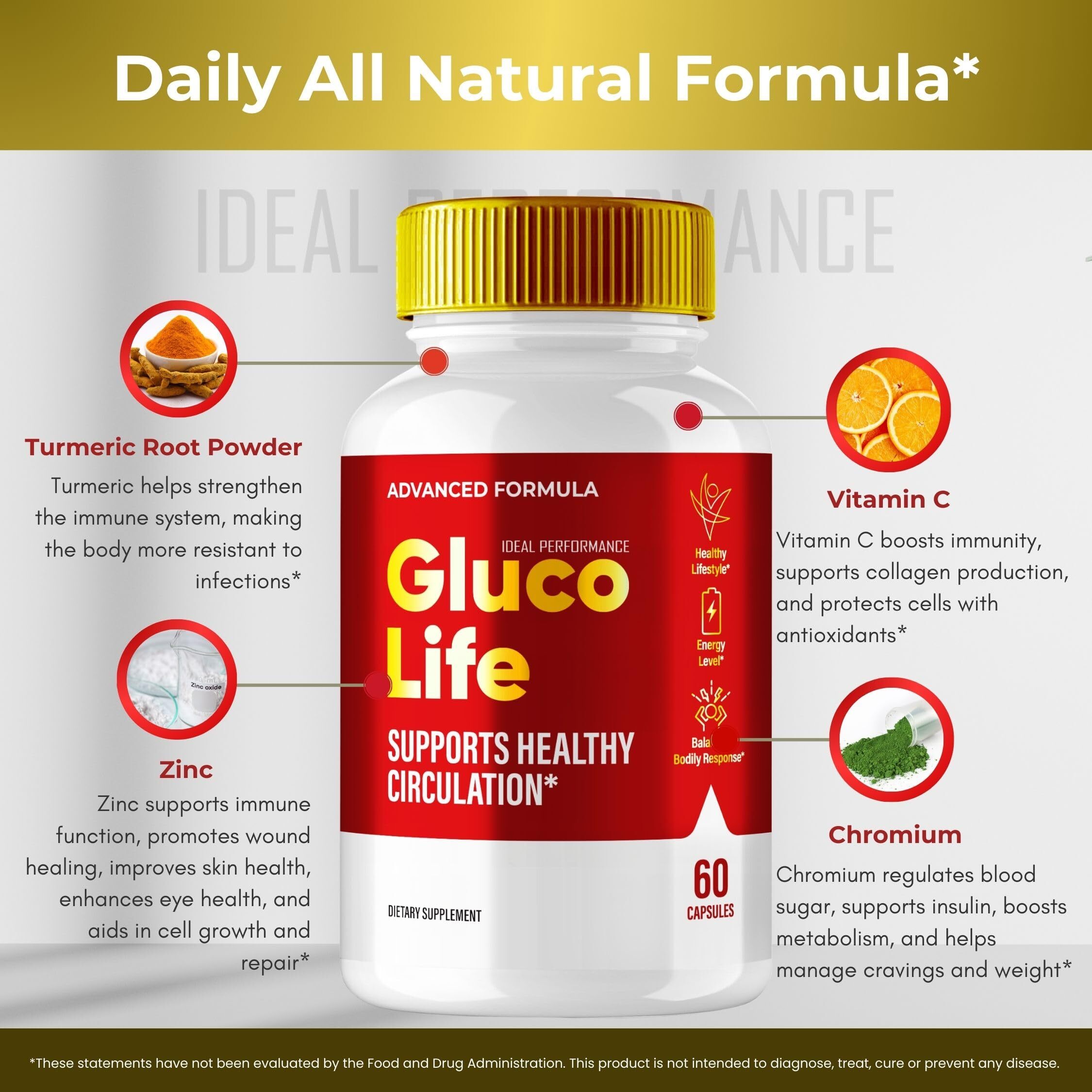 GlucoLife+Blood Sugar Support Puerto Rico GlucoLife+Blood Sugar Support Puerto Rico